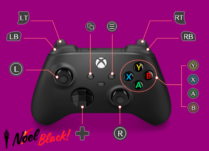 Botón Vista Xbox One