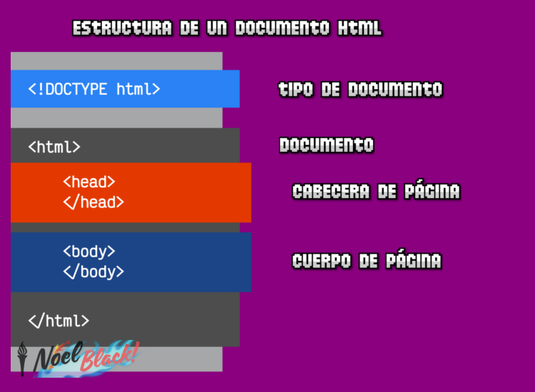 temas para Xiaomi
