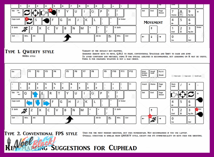 4. Configura los Controles y Ajustes Gráficos