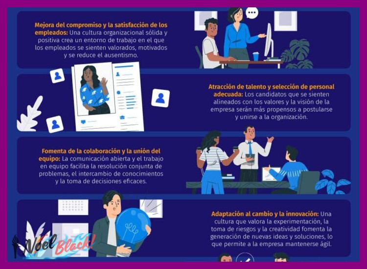 5. Cultura Corporativa y Adaptación: El Entorno de Trabajo
