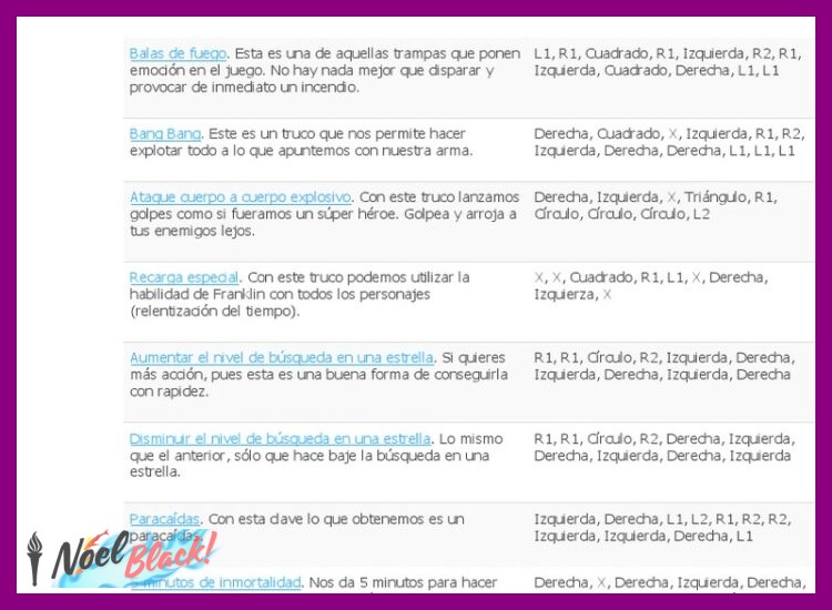 ¿Cuáles son las teclas específicas para las habilidades especiales de los personajes en el PC?