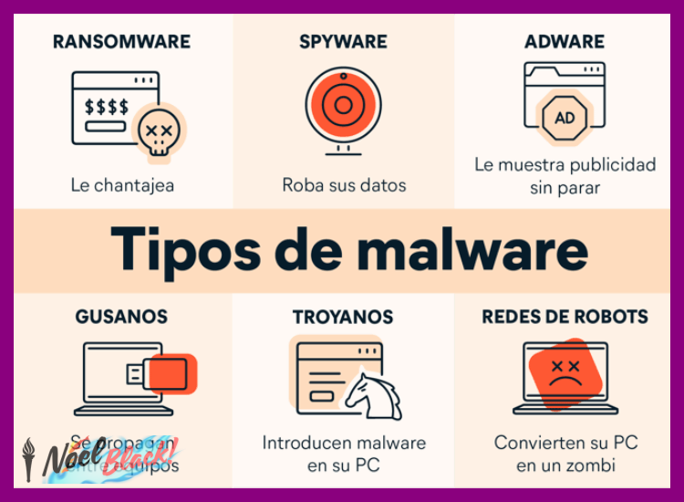 ¿Cuáles son los vectores de infección y los tipos de malware más comunes que pueden afectar a un teléfono con sistema operativo Android?