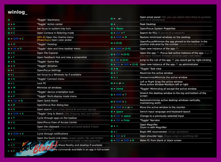 ¿Existe una lista completa de comandos de teclado para todas las acciones del modo historia de GTA V en PC?