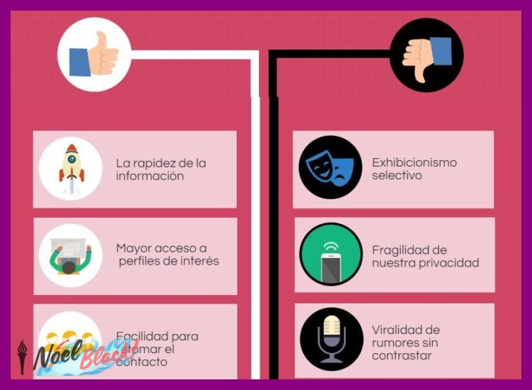 ¿Qué consecuencias, tanto positivas (ventajas) como negativas (riesgos), podía tener el aprovechar estos fallos o *glitches* en la jugabilidad o el mundo de Minecraft?