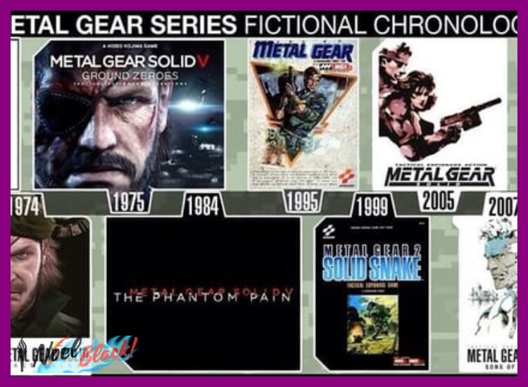 ¿Qué tipo de juego es Metal Gear y cuál es su objetivo principal?